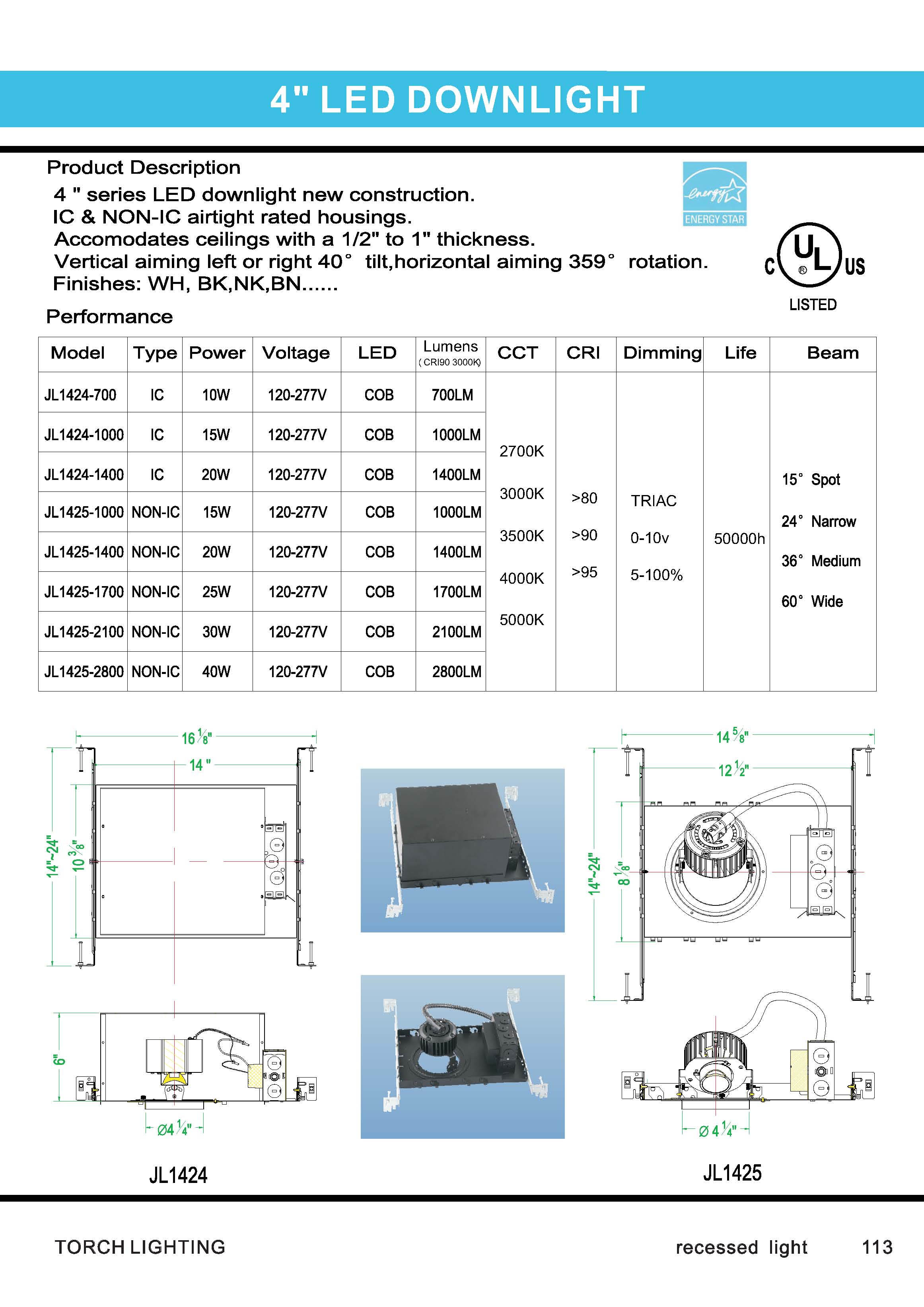 JL1424－2019年 目錄-8_頁面_1