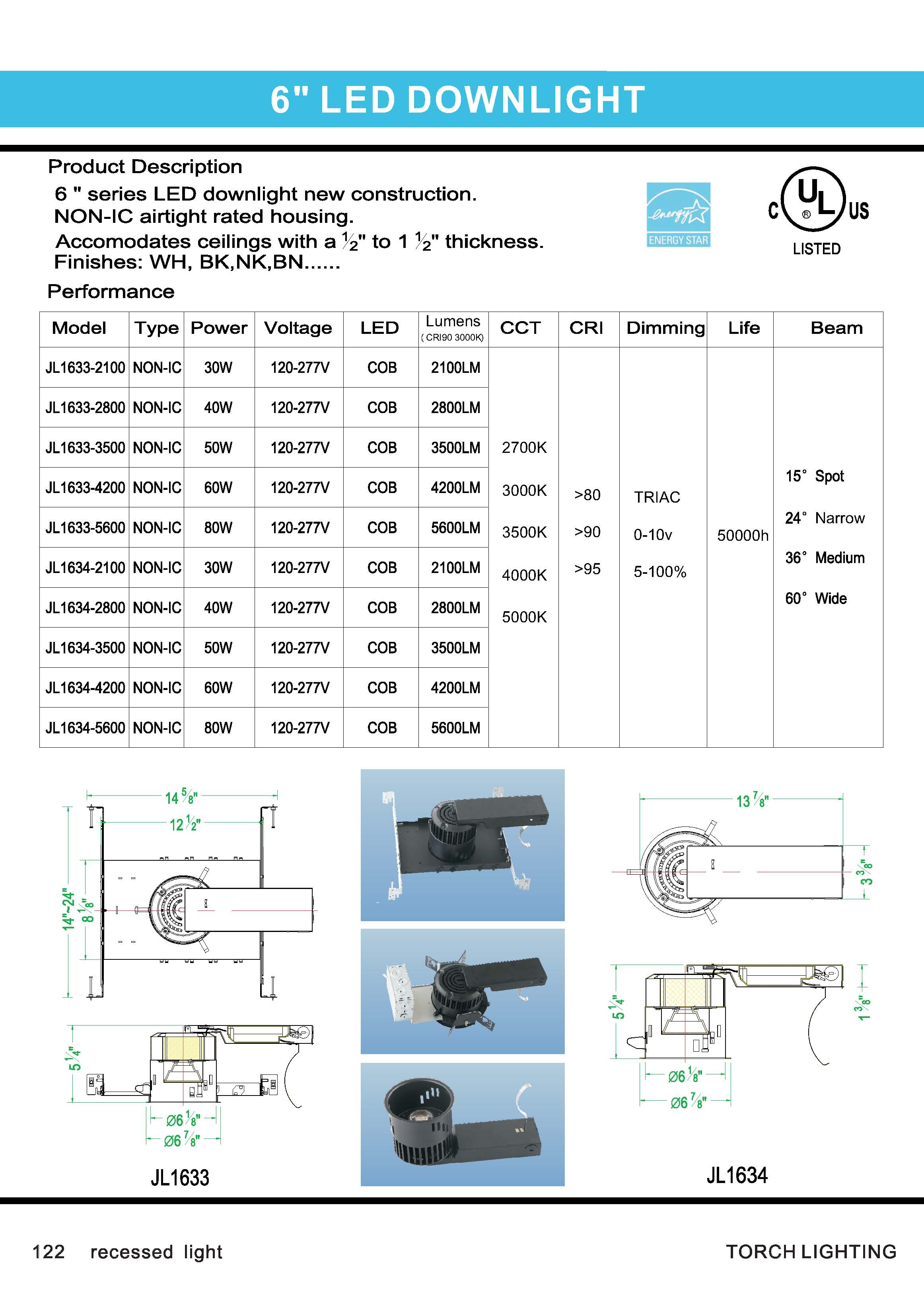 JL1632－2019年 目錄-10_頁面_2