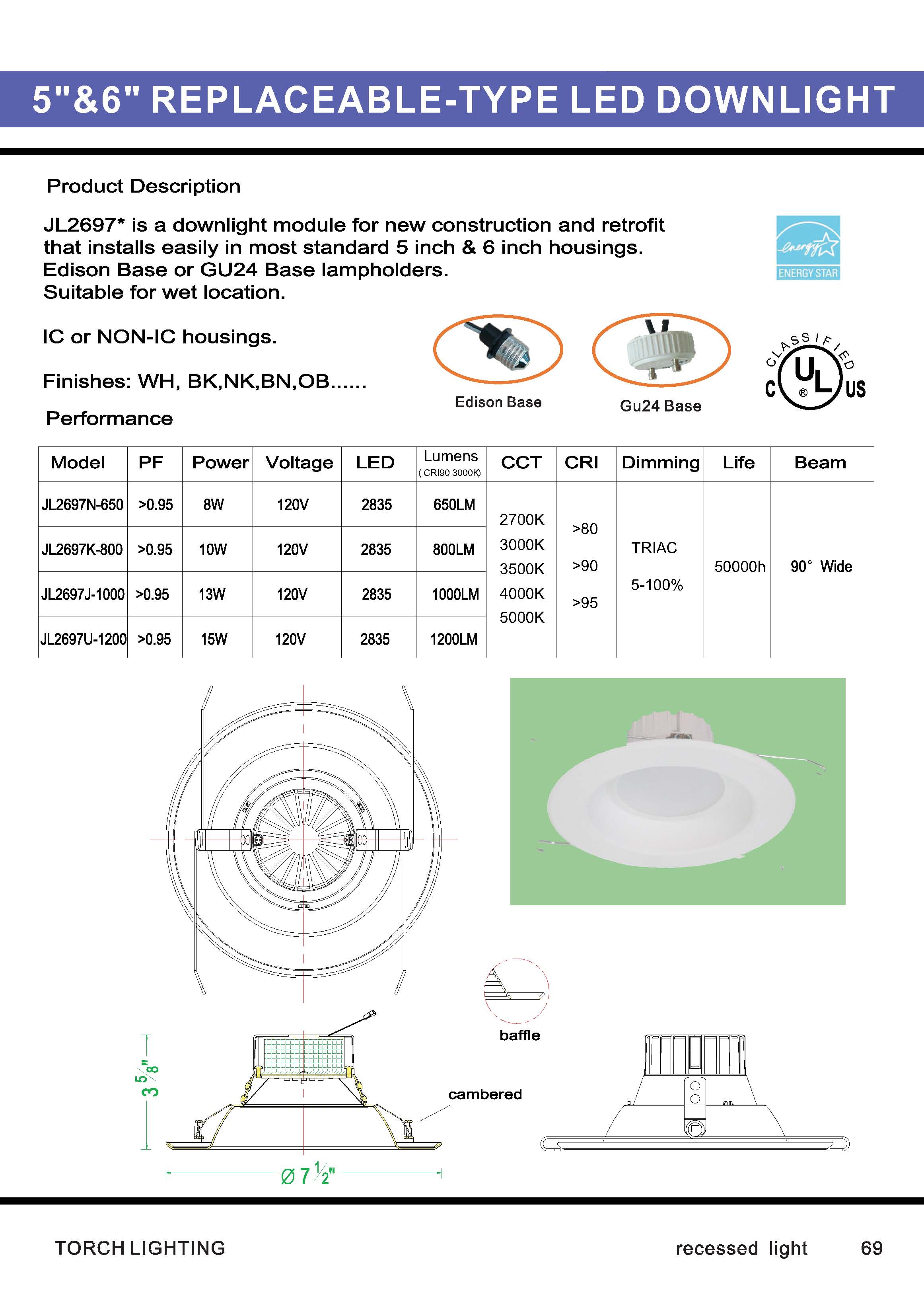 JL2697－2019年 目錄-5